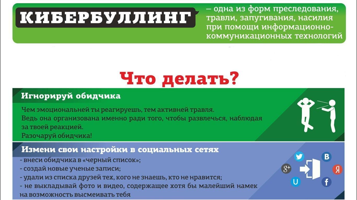 Кибербуллинг.